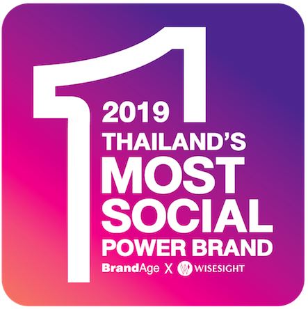 Thailand’s Most Social Power Brand