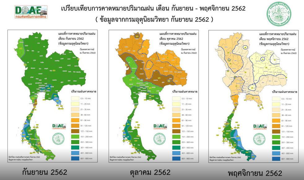 กรมส่งเสริมการเกษตร