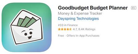 Goodbudget Budget